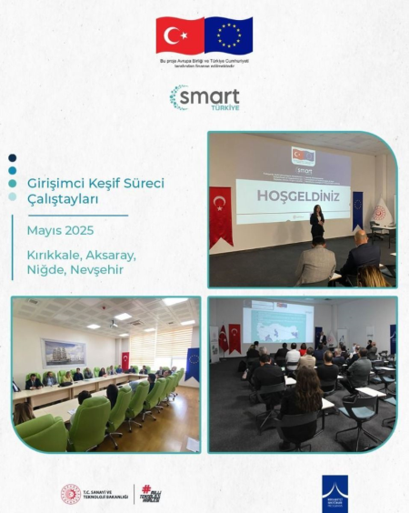 TR71 GKS Çalıştayları