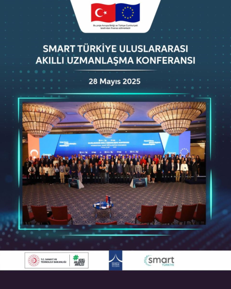Uluslararası Akıllı Uzmanlaşma Konferansı